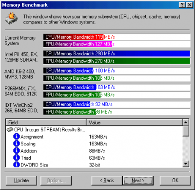 Sandra99_Memory_K6-2_350.png