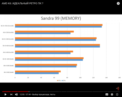 Sandra_99_Memory_www.PNG